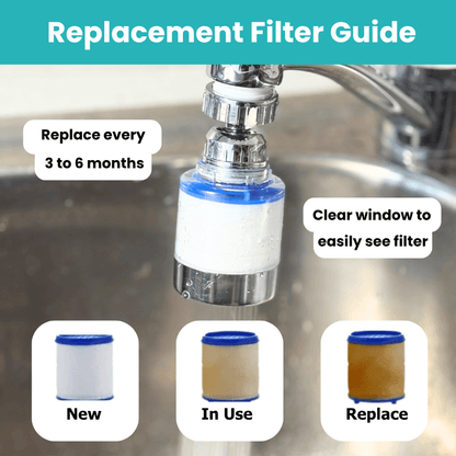 PureClear™ Tap Filter