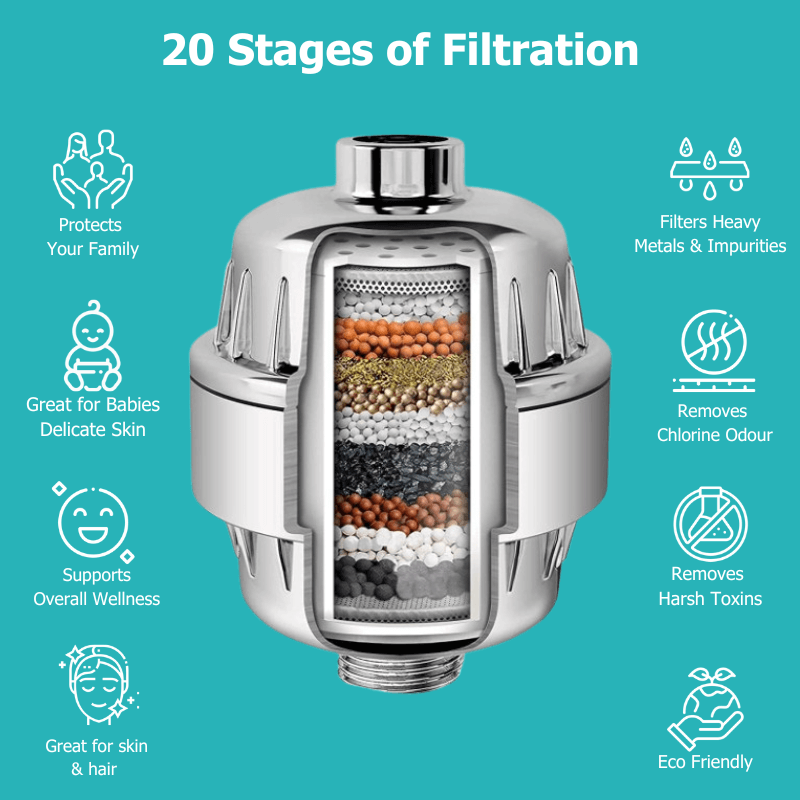 PureClear™ Shower Filter Refill