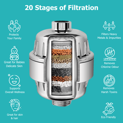 PureClear™ Shower Filter Refill